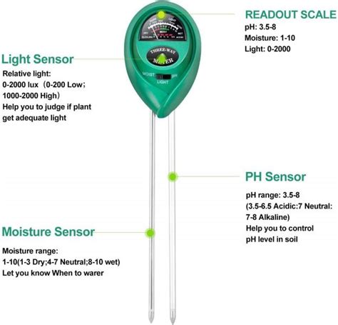 3 way moisture meter|3 way soil meter instructions.